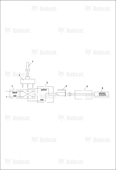 Wire Harness Rs454 Actuator