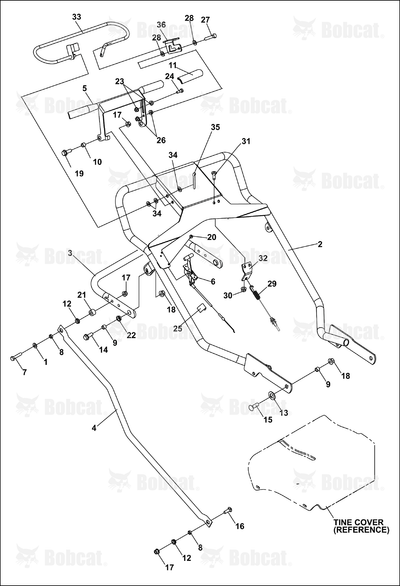 S-Handle, La5 Eu