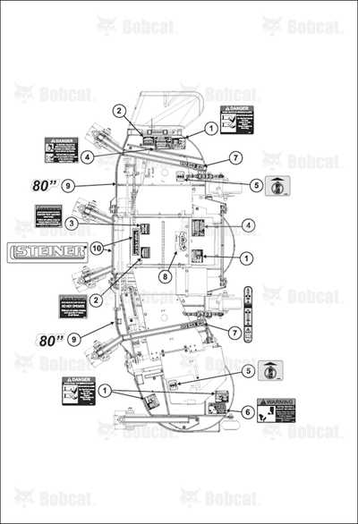 S-Decal,Belt Diagrm 80EFS Deck