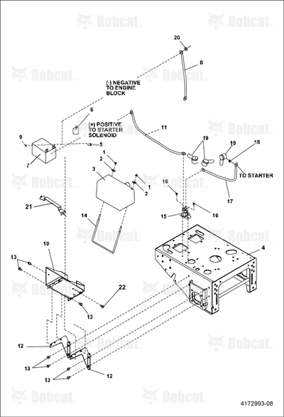 S-Tray Battery