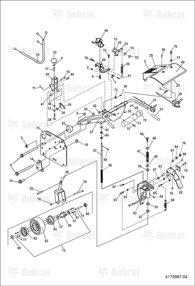 S-Control Panel