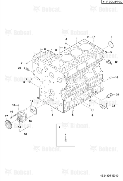 Block Assembly
