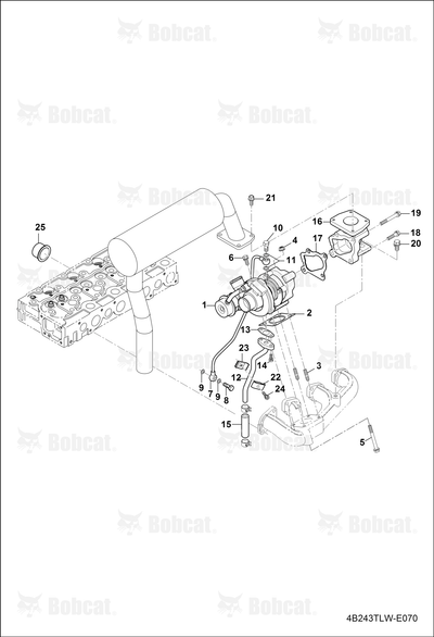 Gasket Turbocharger