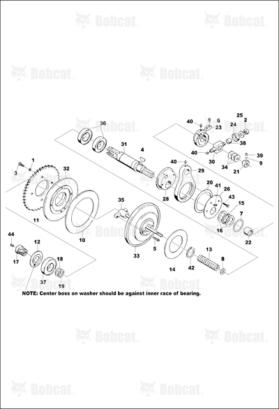 Washer Thrust