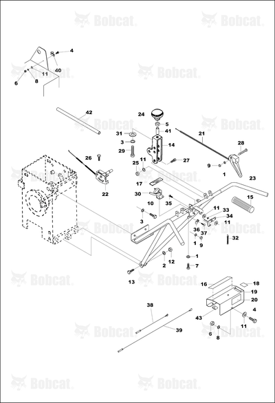 Washer Thrust