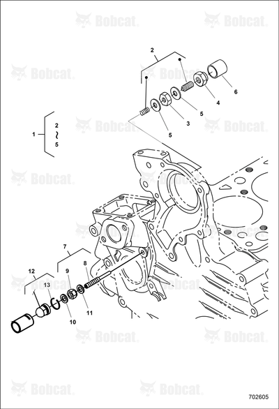 Screw Assembly