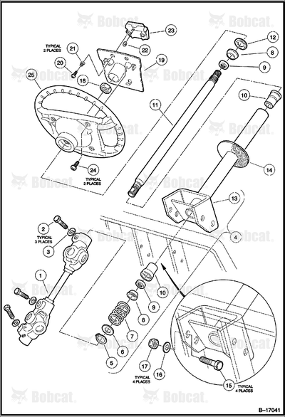 Wheel, Strg