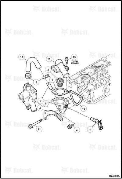 Flange, Water