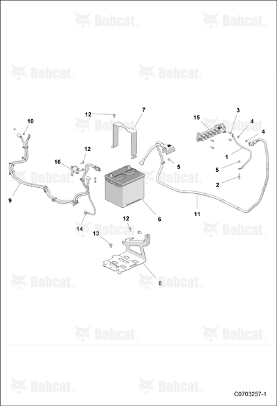 Solenoid, Starter