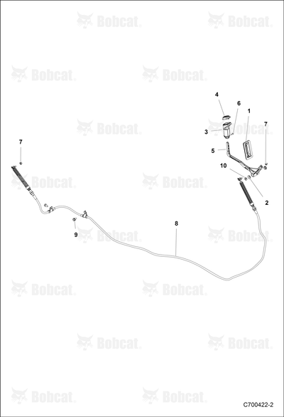 Cable Shift