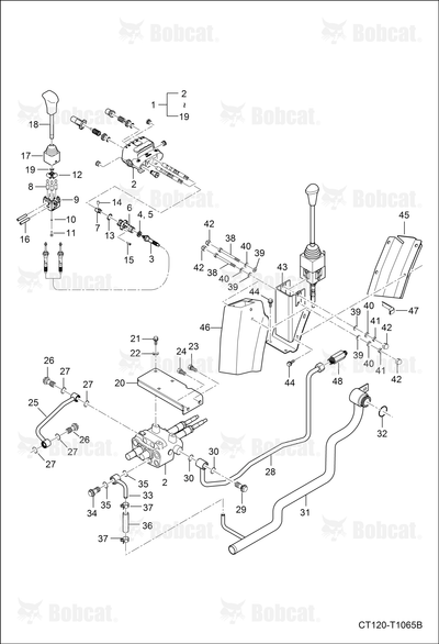 Cable, Push-Pull
