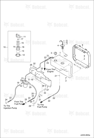 Cap Fuel Locking