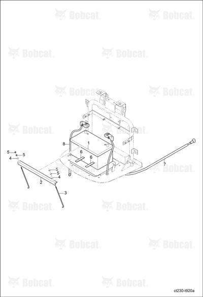 Cable, Battery