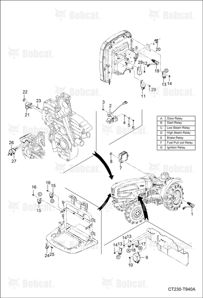 Controller, Operating Unit