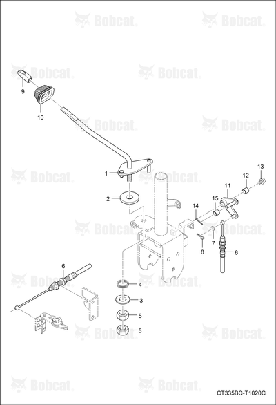 Cable, Push-Pull