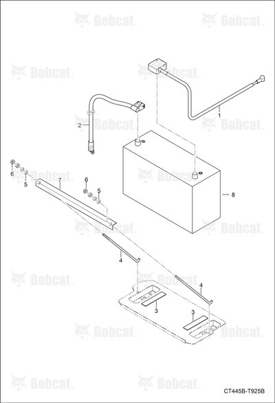 Cable, Battery