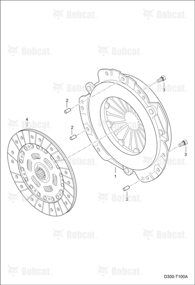 Disc, Clutch