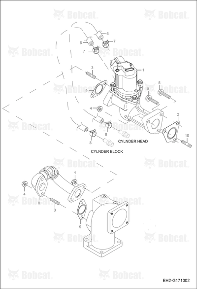Pipe Egr