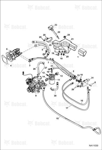 Hose Hydraulic