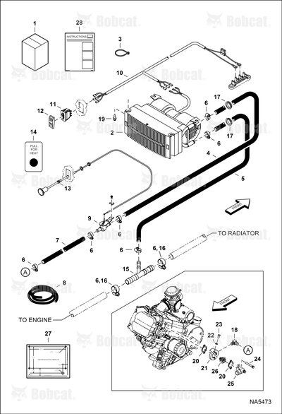 Cable, Push-Pull