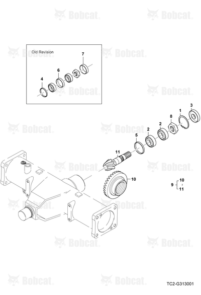 Bushing Adjusting