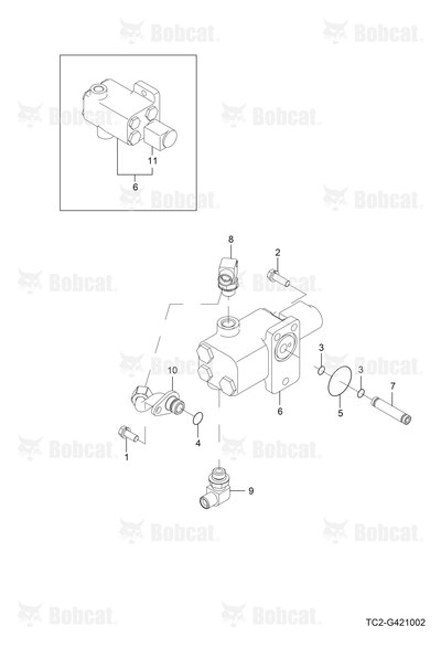 Coil Solenoid