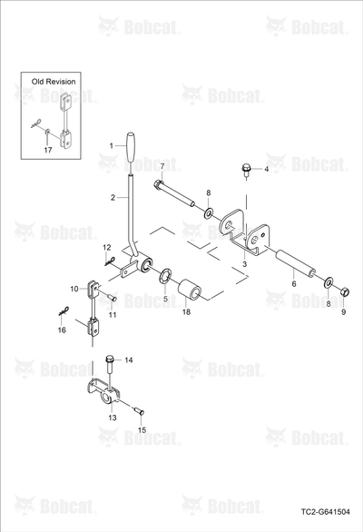 Bushing Control