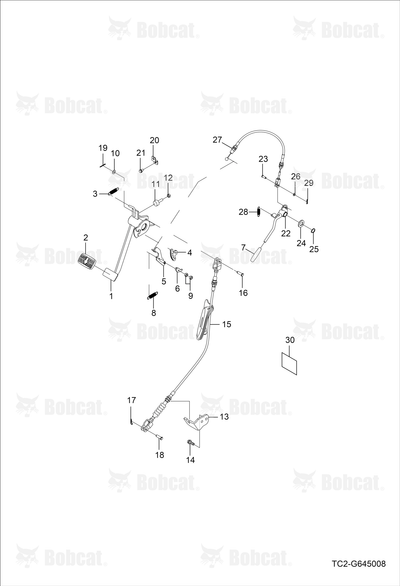 Pin Split