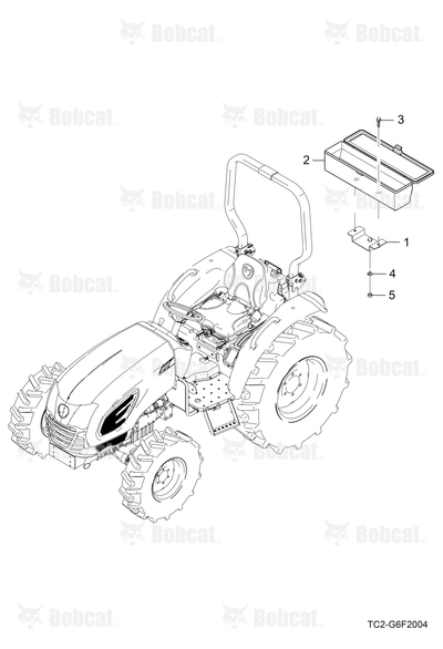 Box, Tool