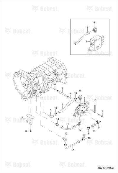 Fitting Hydraulic Connector