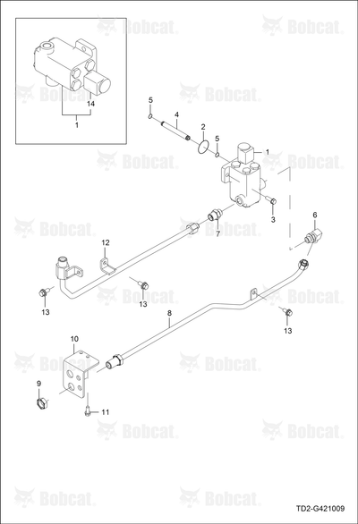 Pipe Hydraulic