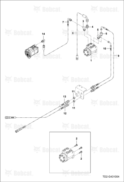 Hose Hydraulic