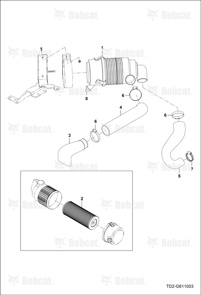 Hose Inlet