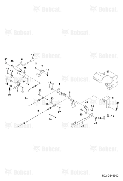 Screw Machine