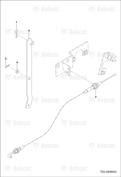 Cable Accelerator