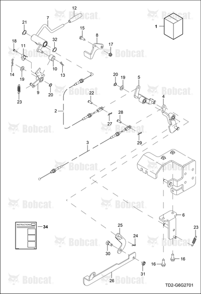 Bracket Mounting