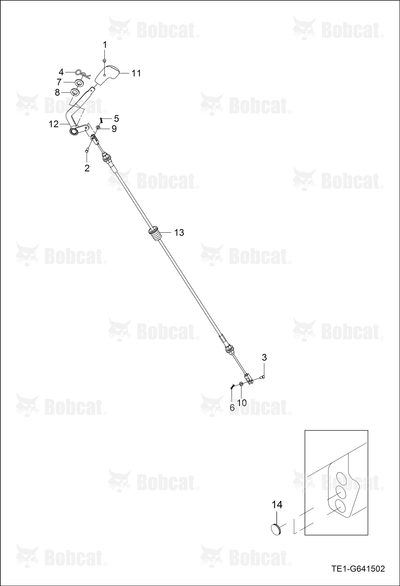Cable Push Pull