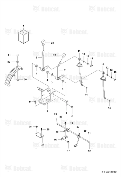 Rod Position Draft